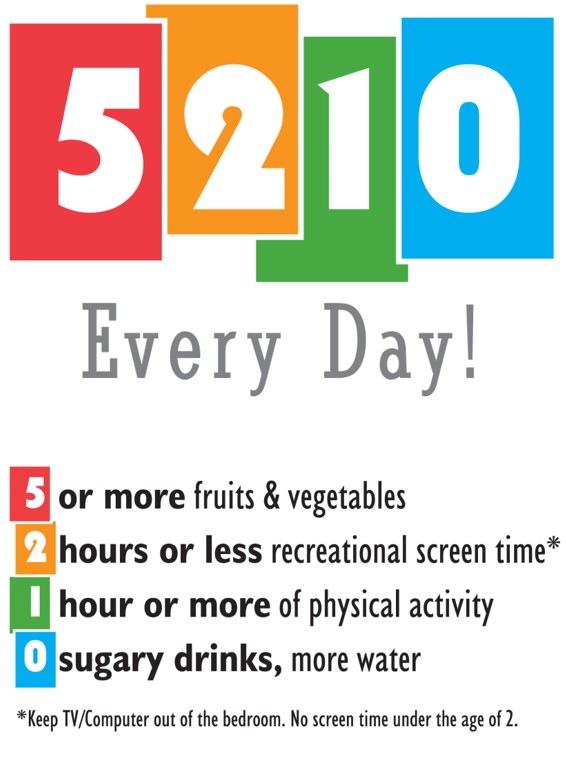 5210 Every Day 5 fruits 2 screen time 1 physical activity 0 sugary drinks